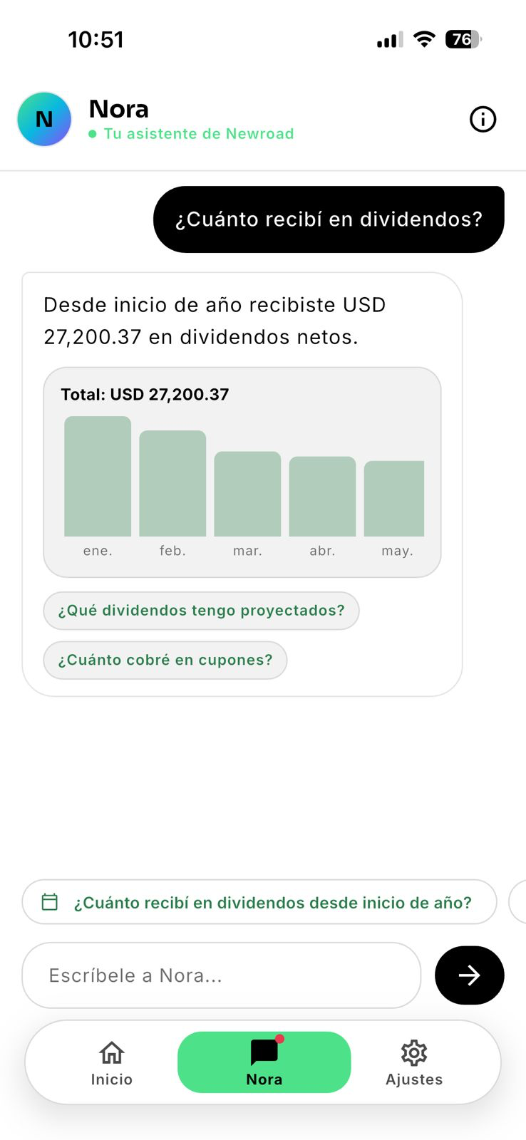 Nora responde sobre dividendos